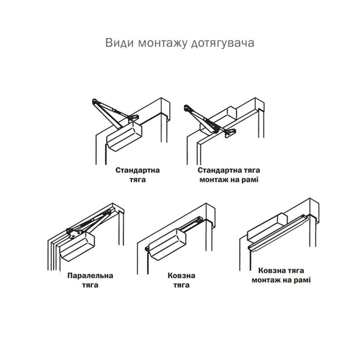 Дотягувач дверей RYOBI 1200 metallic bronze 80 кг