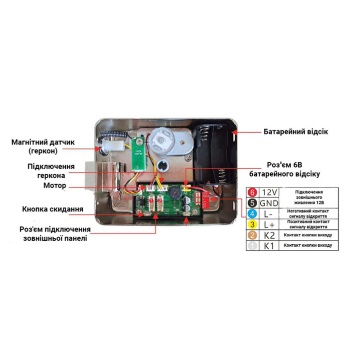 Бездротовий біометричний комплект контролю доступу SEVEN LOCK SL-7771BFkit