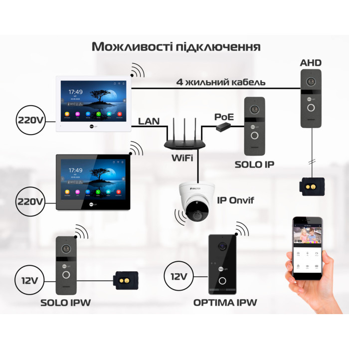IP-відеодомофон 8 дюймів з Wi-Fi NeoLight ALPHA Hybrid black