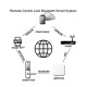 Шлюз SEVEN LOCK MATTER SL-7734 Wi-Fi